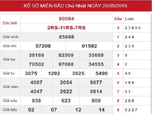 Dự đoán KQXSMB- xổ số miền bắc ngày 27/05 chuẩn xác
