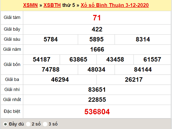 Nhận định XSBT ngày 10/12/2020- xổ số bình thuận chuẩn xác