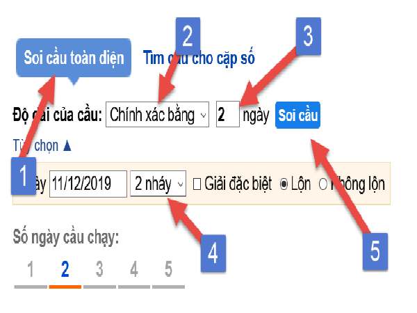 phân tích rồng bạch kim