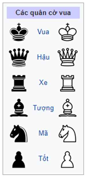 Hình ảnh những quân cờ Vua