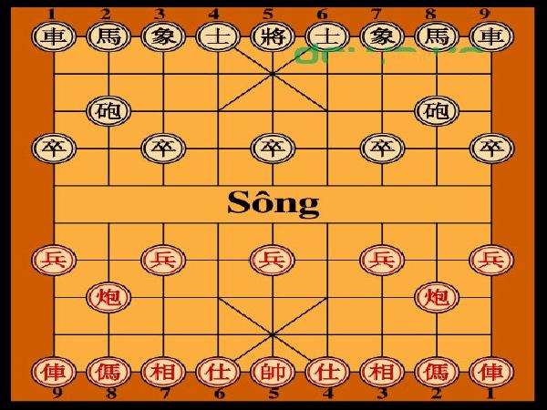 thông tin cờ tướng cơ bản nhất