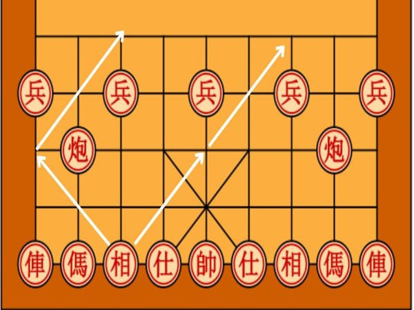 Luật chơi cờ tướng cơ bản nhất