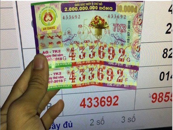 Mơ thấy trúng số