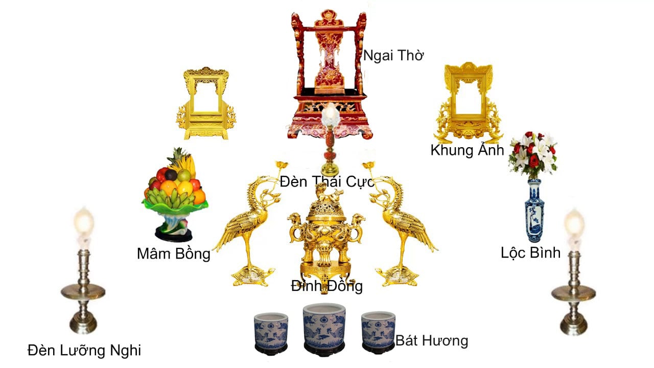 Cách bài trí bàn thờ gia tiên cho gia đình hưng thịnh, cát tường