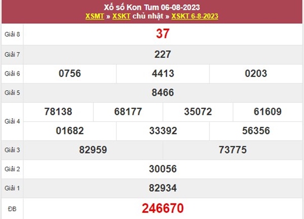 Dự đoán XSKT 13/8/2023 soi cầu số đẹp đài Kon Tum