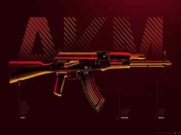 Assault Rifles (AR) - Súng trường tấn công Assault Rifles (AR) - Súng trường tấn công
